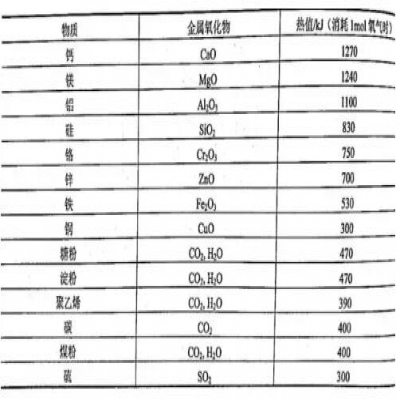 決戰粉塵 | 如何安全地處理金屬打磨拋光粉塵？